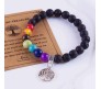 8MM 7 Chakra Bracelet with Lava Bracelet Tree of Life Original Natural Seven Chakra Crystal Stone Energy Bracelet Balancing for Men