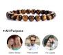 8MM Tiger Eye Bracelet Astrology Natural Crystal Stone Beads Bracelets for Men & Women