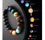 7 Chakra Natural Stones Reiki Healing Meditation and Protection 6mm Crystal Beads Multicolor Bracelet for Men and Women