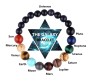 7 Chakra Natural Stones Reiki Healing Meditation and Protection 6-8mm Crystal Beads Multicolor Bracelet for Men and Women